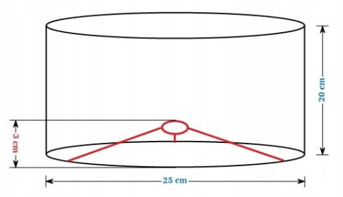 Abażur Geody 03 PANCA - walec 25