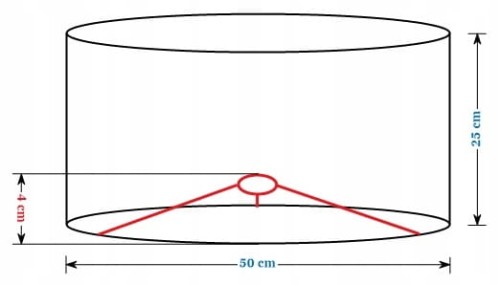 Abażur Geody 03 PANCA - walec 50